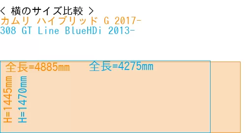#カムリ ハイブリッド G 2017- + 308 GT Line BlueHDi 2013-
